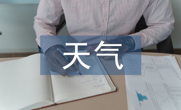 看云識天氣的諺語